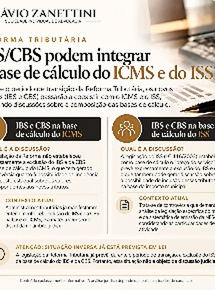 IBS e CBS podem integrar a base de cálculo do ICMS e do ISS